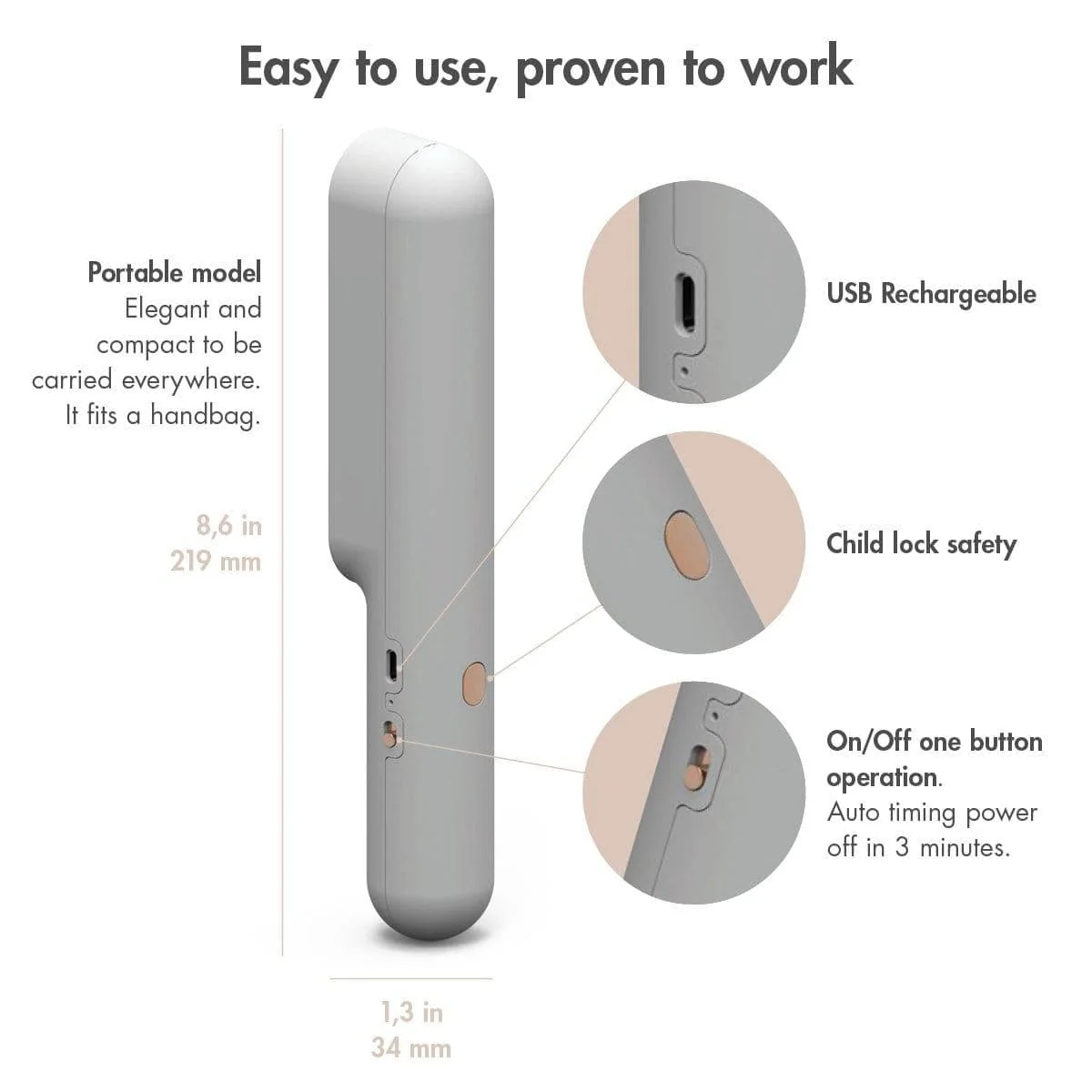 ProPur Portable UVC Wand Disinfection by Ultraviolet radiation and Sterilizer - Image 2